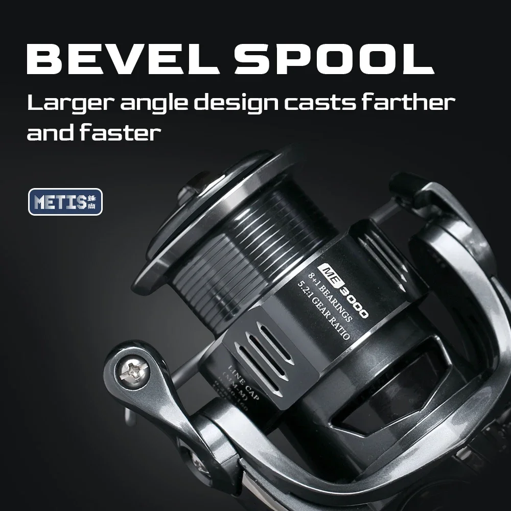 Tsurinoya Spinning Vishaspel M - Kastking Reel Zephyr recensie en prijs