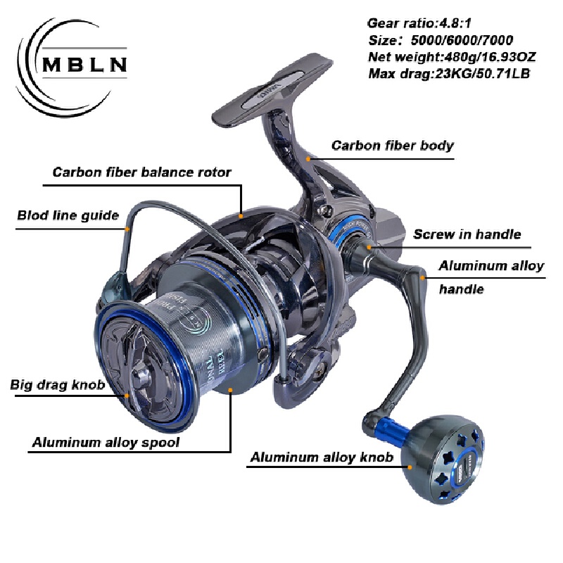Hot MBLN MBLN23KG Spinning Vis - Abu Garcia Reel Revo recensie en prijs