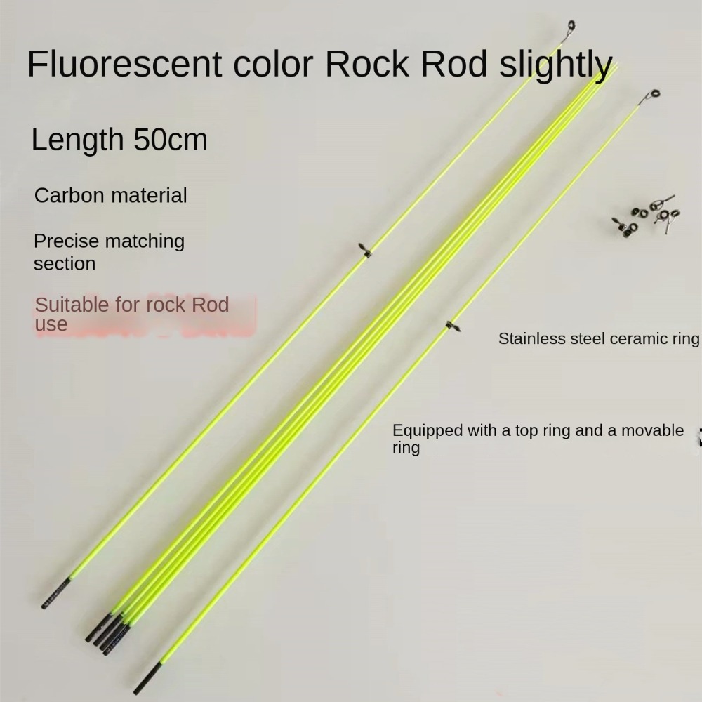 2025 Met Top Ring Visstokpunt  - Fishing Boat Fiberglass recensie en prijs